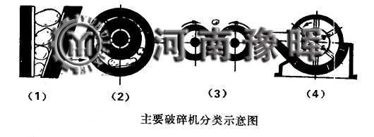ʯCSչʾҽY(ji)(gu)ͬO